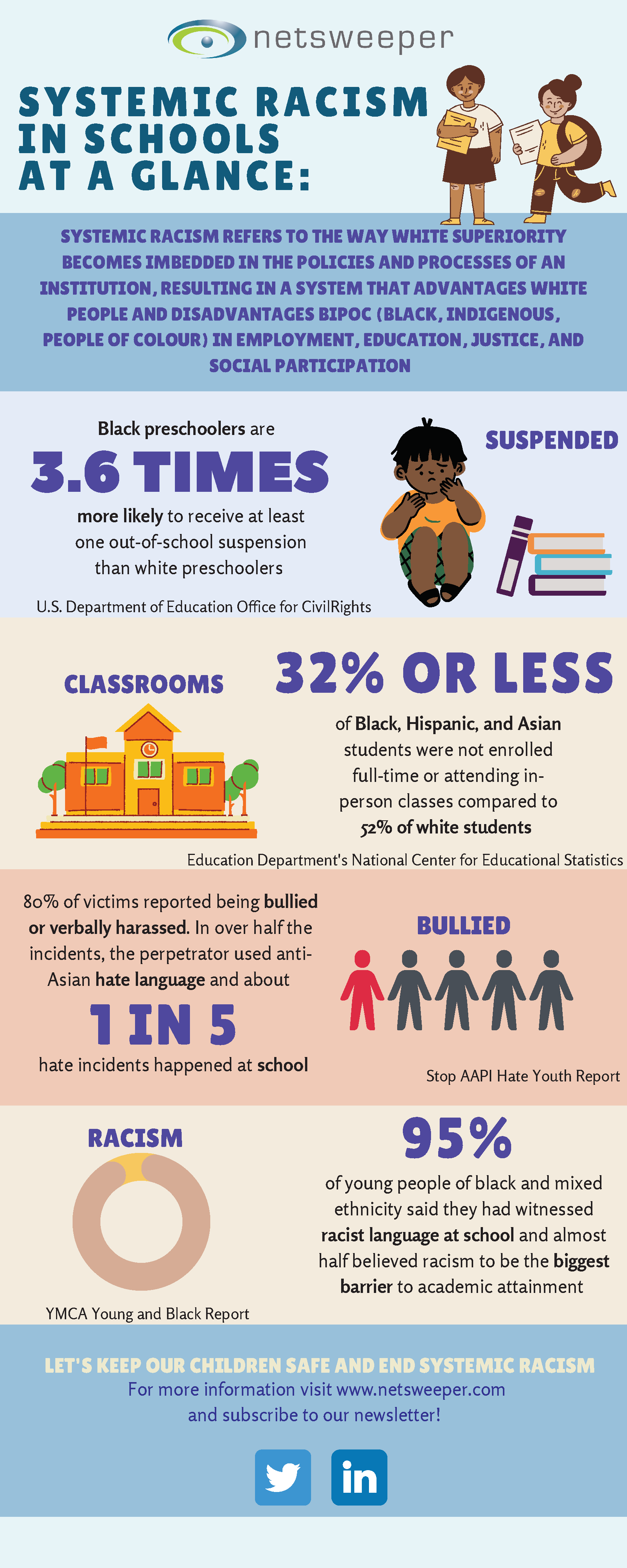 Pgcps Staff And The Fight For Better Education - 76k82vu