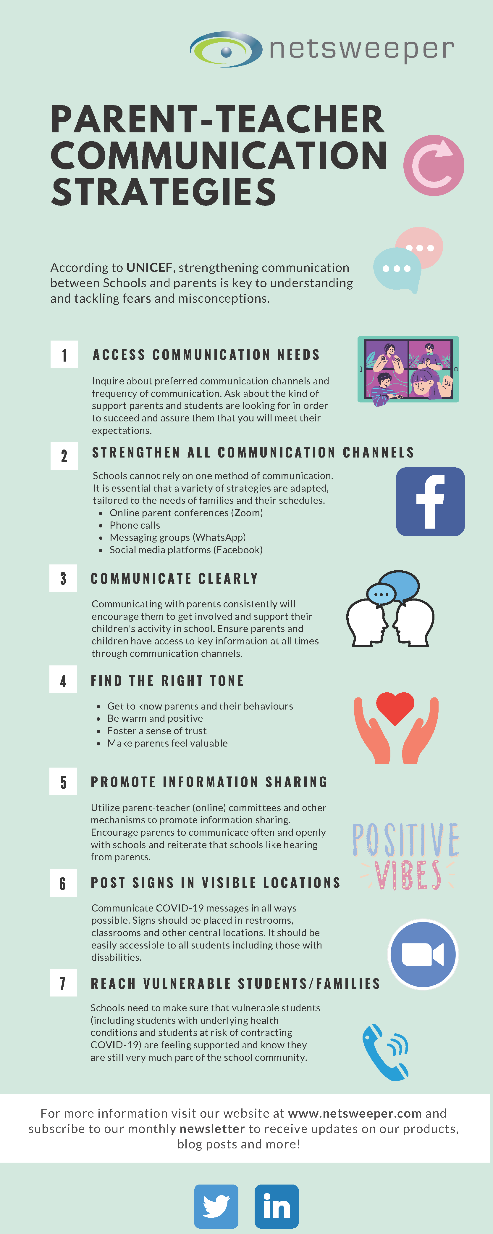 Maintaining Communication Practices with Parents While Students are