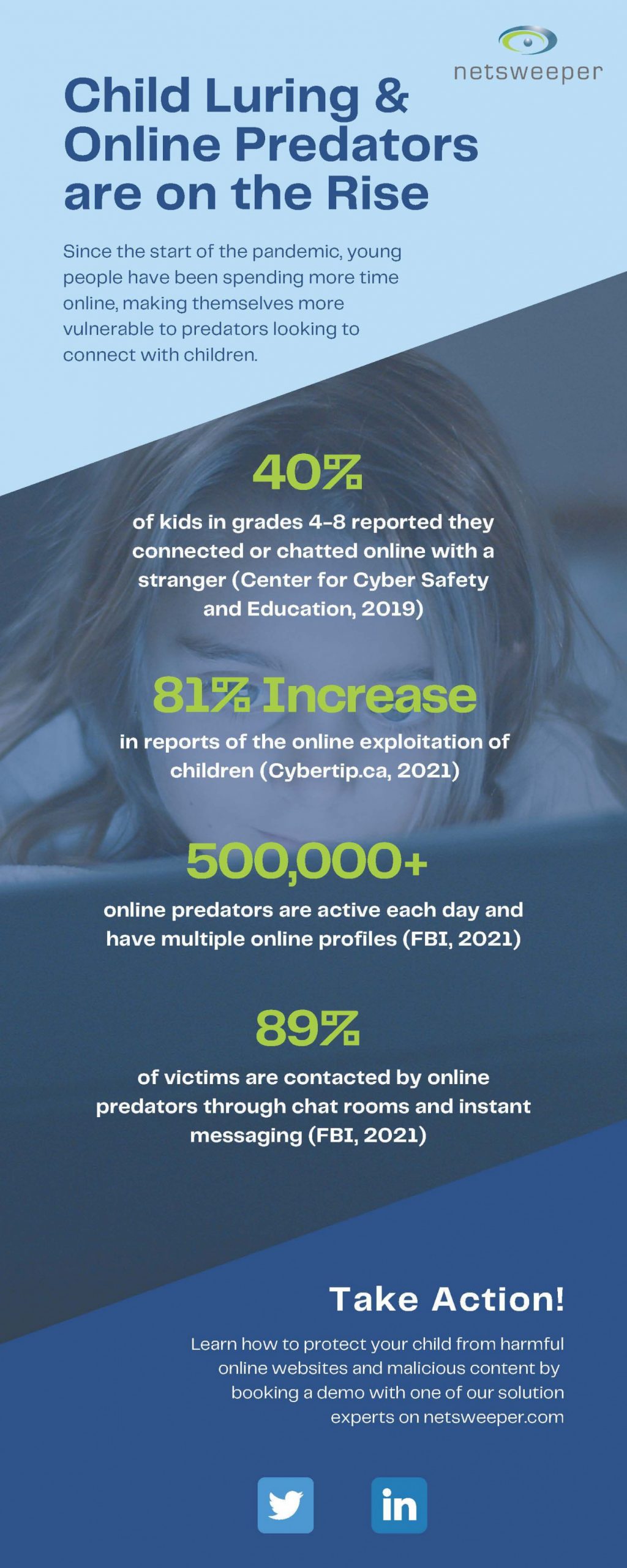 How to keep your kids safe from predators lurking on online games