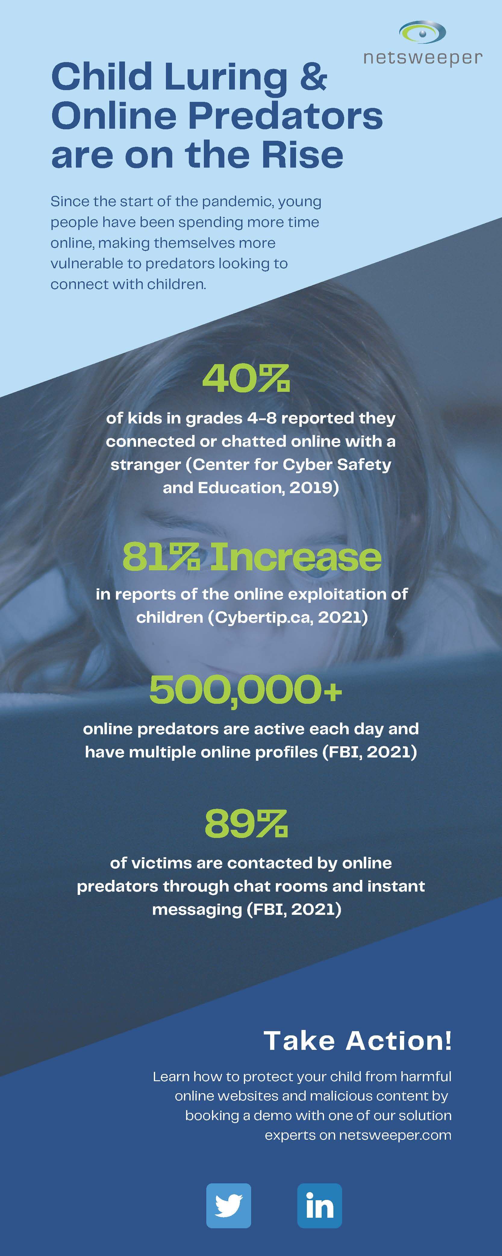 9.  Protecting Teens From Online Exploitation - v677ua3