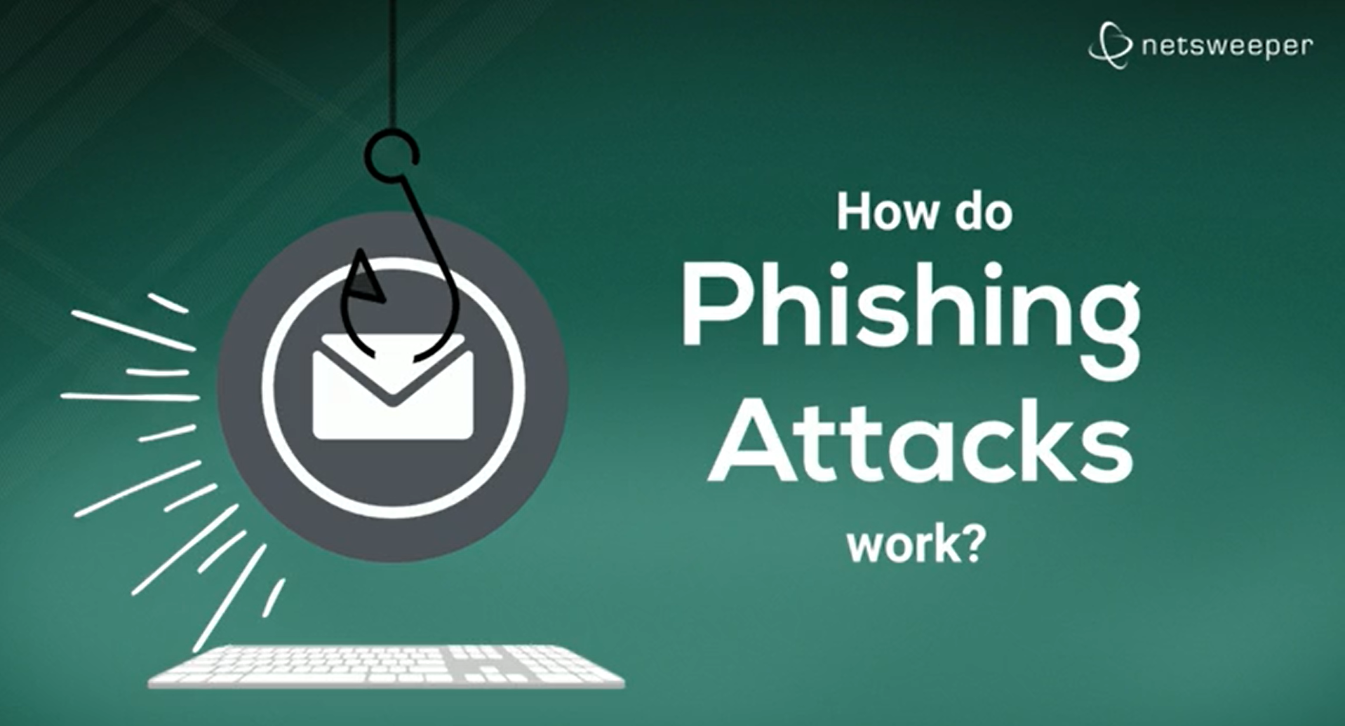How do Phishing Attacks Work Video
